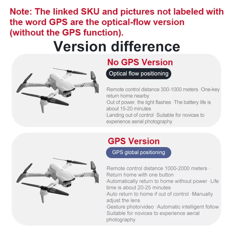 2021 GPS가 포함된 새로운 4K HD 듀얼 카메라 - Fpv Drone Charger 리뷰 및 가격